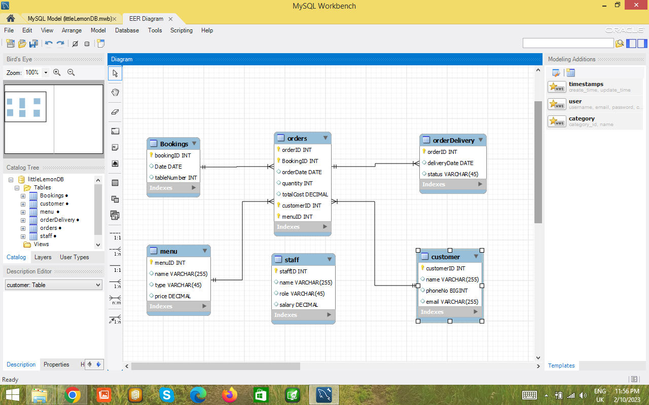 Little Lemon Database